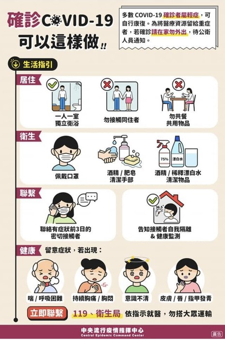 確診 covid-19 可以這樣做圖片