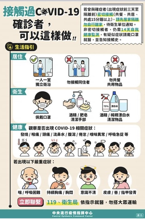 接觸過covid-19 確診者可以這樣做圖片